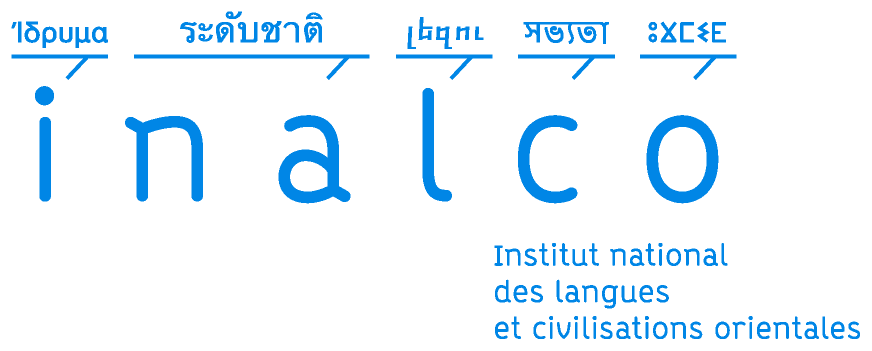 INALCO